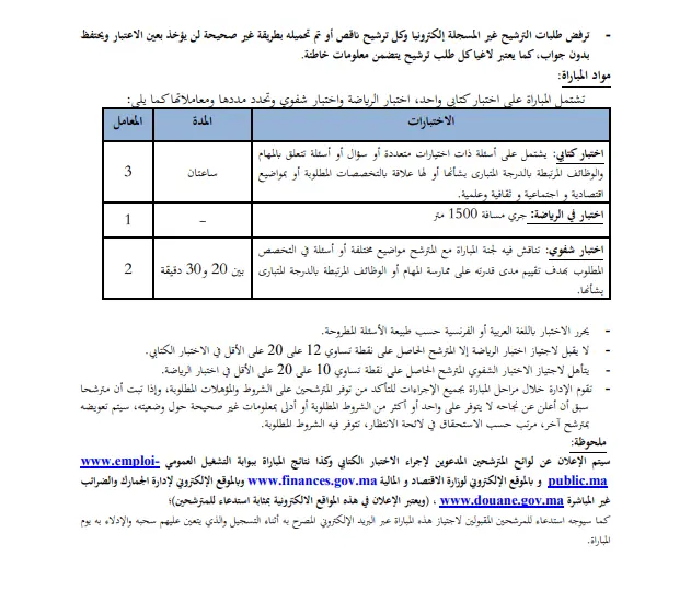 جمارك المغرب 2025