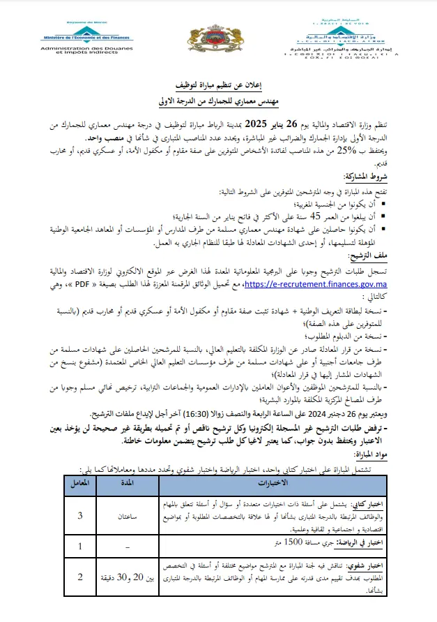 جمارك المغرب 2025