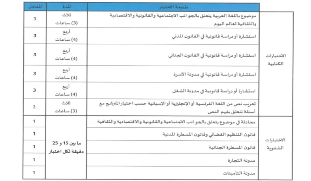 مباراة توظيف ملحقين قضائيين الفوج 49